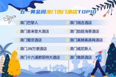 五一假期出游：澳门或成黑马，旅行订单量已超